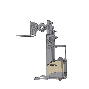 Theory Training Package - Narrow Aisle Forklift 